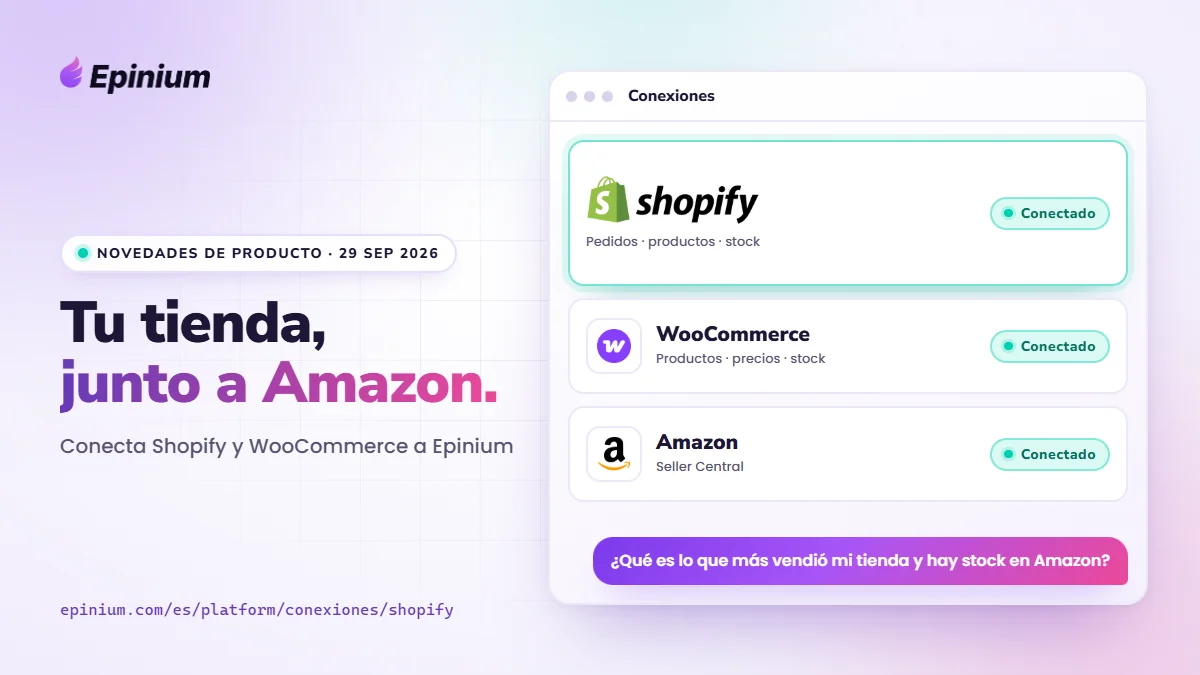 Novedades de producto de Epinium del 29 de septiembre de 2026: una tienda de Shopify conectada junto a Amazon