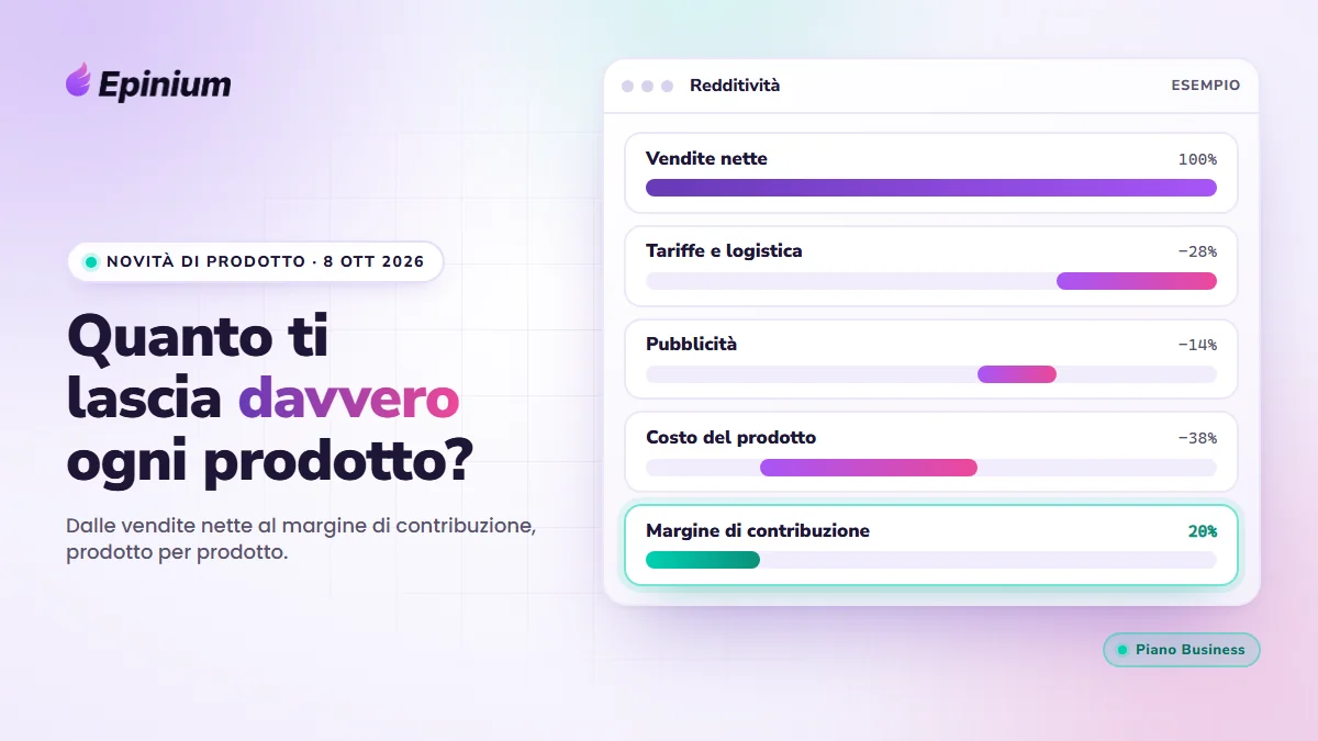 Novità di prodotto di Epinium dell’8 ottobre 2026: la cascata del P&L di Redditività, dalle vendite al margine di contribuzione