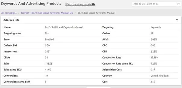 How to use Epinium for Amazon Advertising Management? Tutorial #3