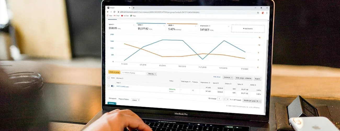 optimize time on amazon advertising