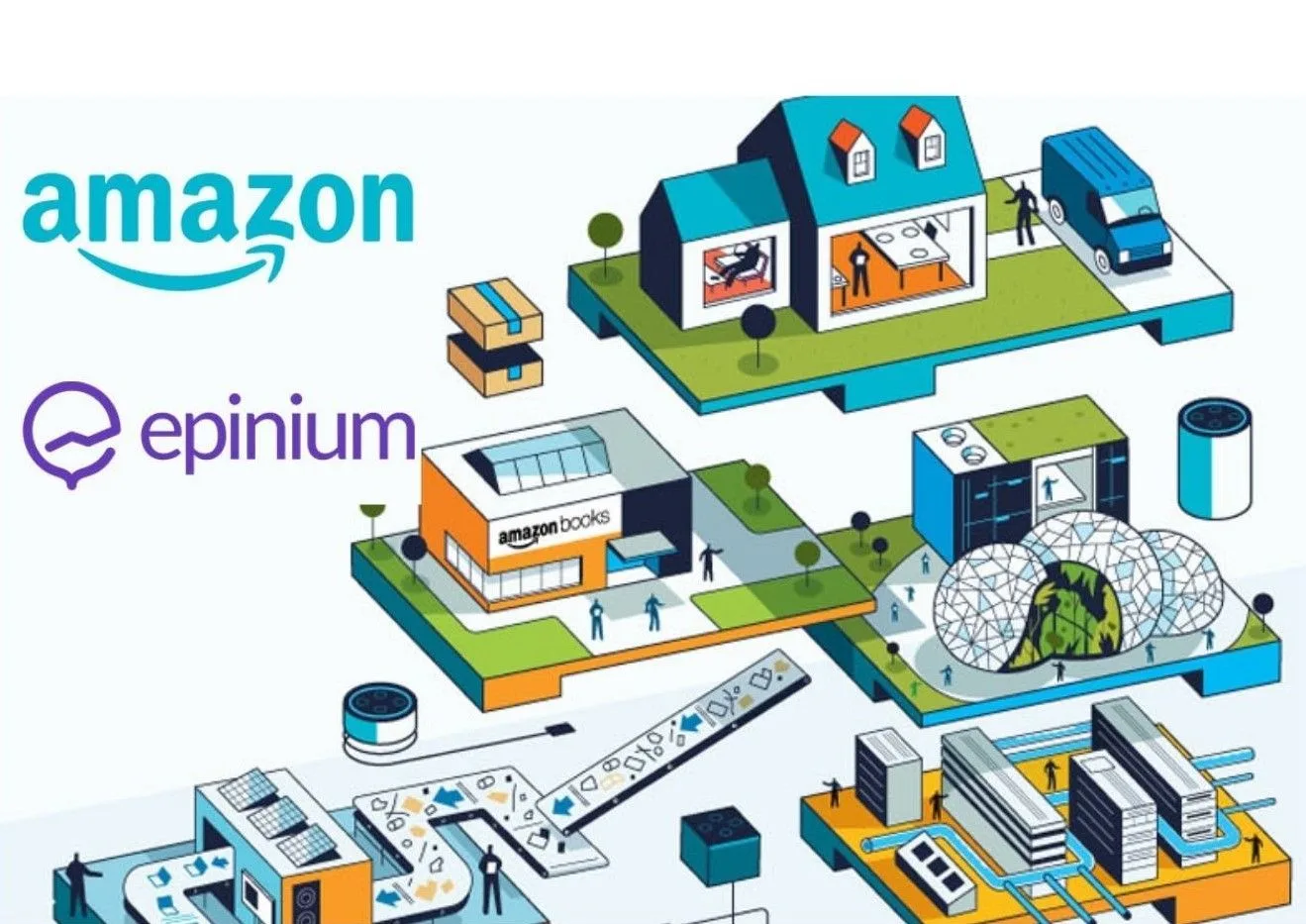 Top 11 tips for Amazon listing optimization