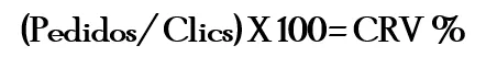 Conversion rate calculation