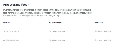 FBA-Storage