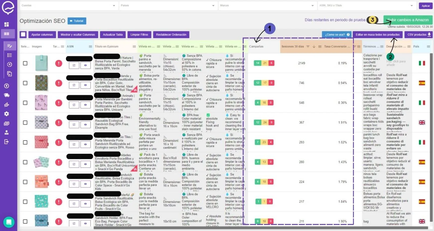 Estrategias Black Friday Amazoon FBA