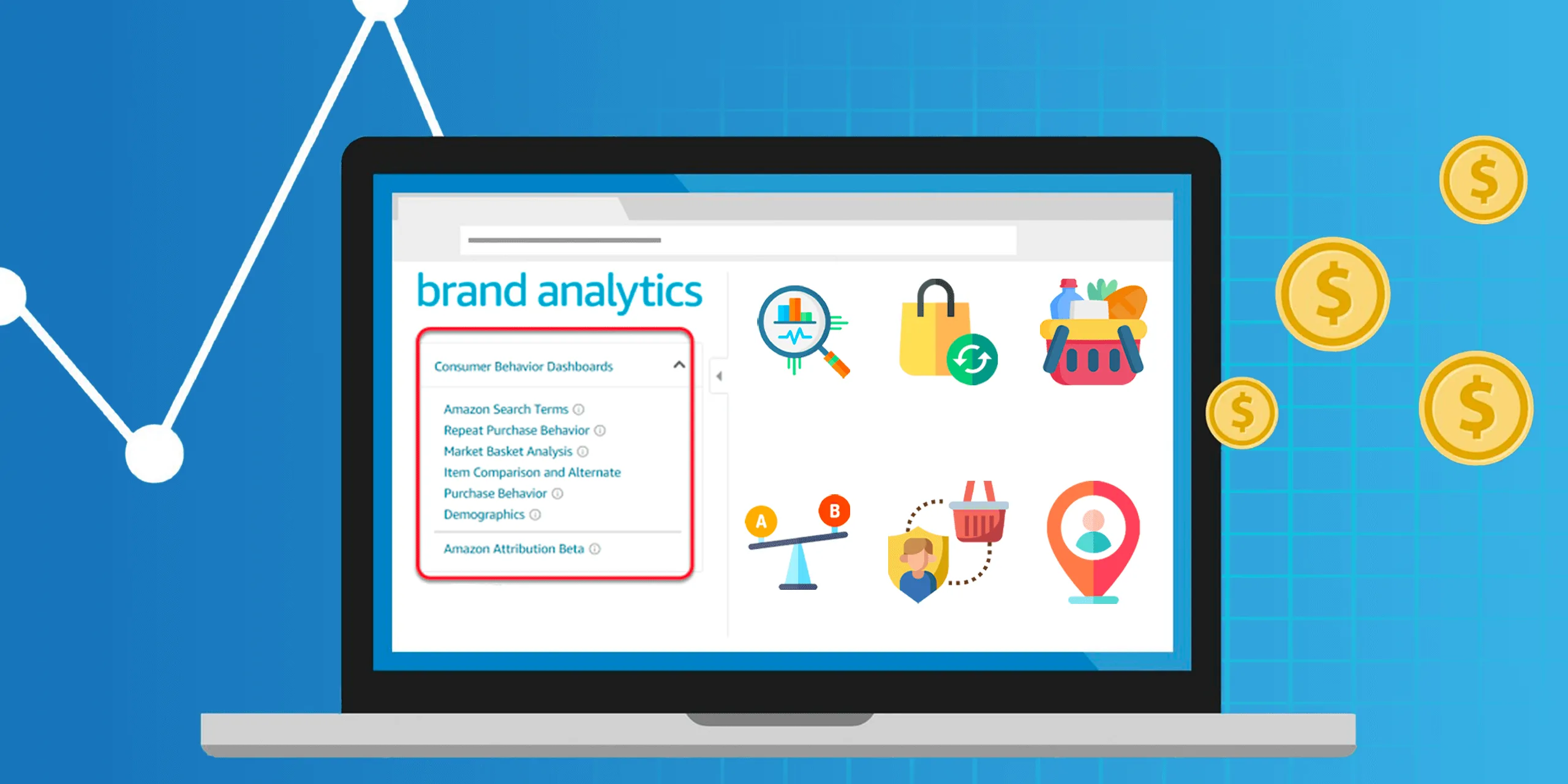 listings perfectos para la internacionalización en amazon — estrategia de ia para marcas y fabricantes