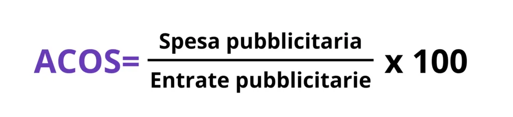 ACOS Amazon