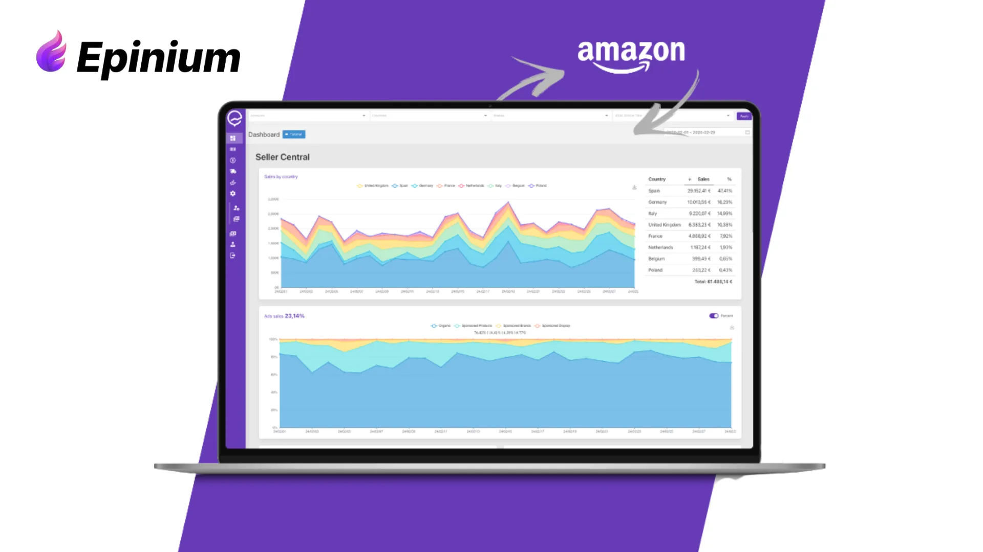 optimización semántica prime day con contenido a+ y promociones rentables — estrategia de ia para marcas y fabricantes