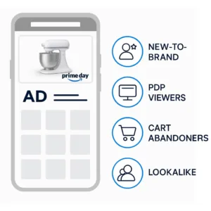 Amazon marketing cloud Prime Day