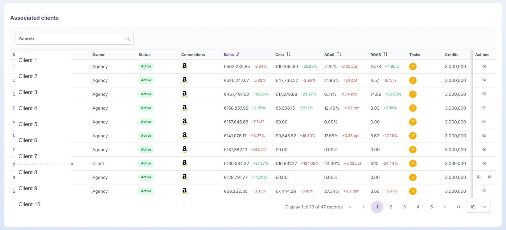 Epinium for agencies — per-client metrics